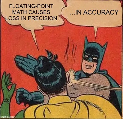 Floating-Point Math Accuracy