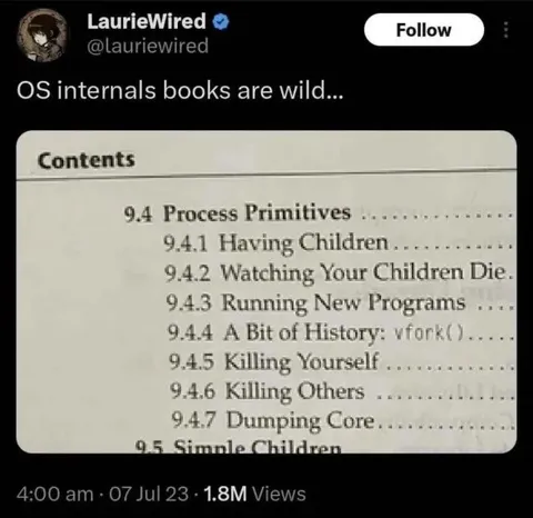 OS Internals Book Contents