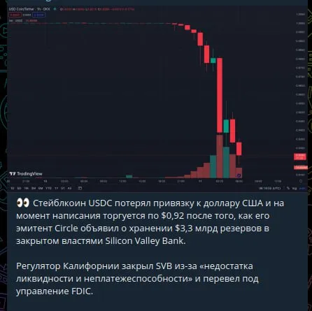 Стейблкоин USDC потерял привязку