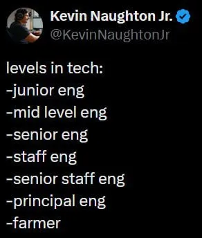Levels in Tech: Farmer