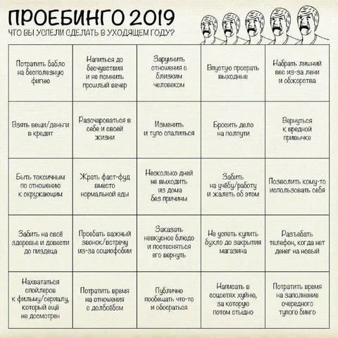 Проебинго 2019 — итоги года