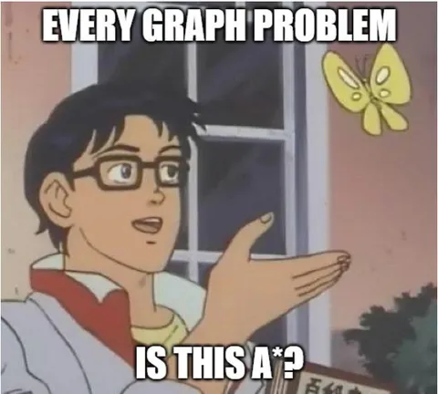 Every Graph Problem Is This