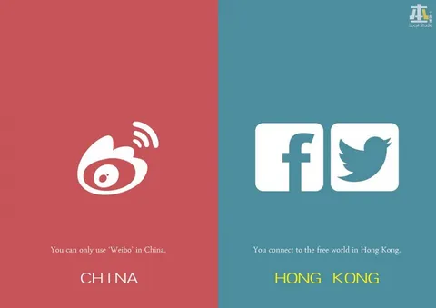 China vs Hong Kong Internet