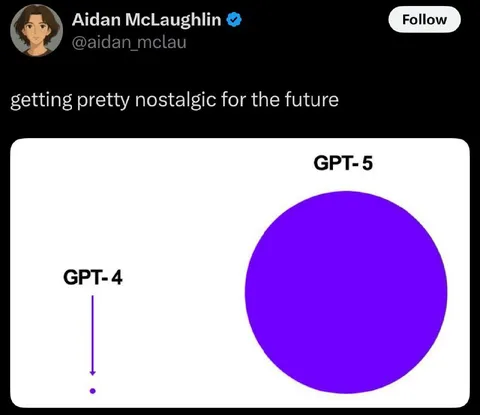 Nostalgic for the Future