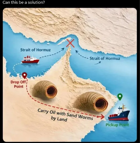 Carry Oil with Sand Worms
