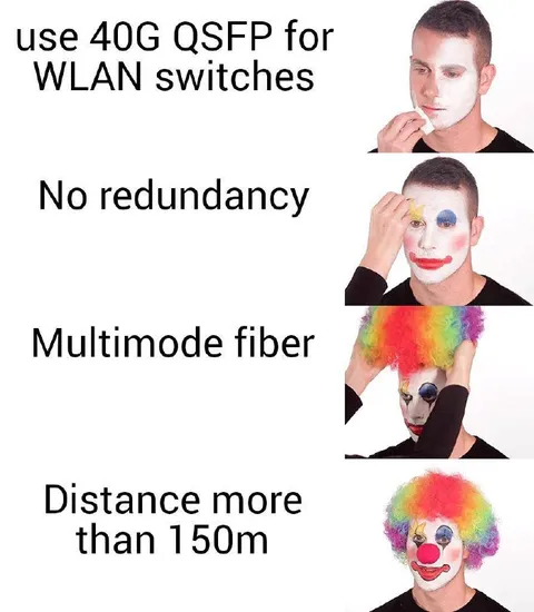 Network Requirements Turn Into Clown