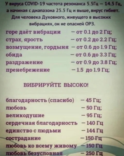Вибрируйте высоко