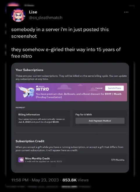 15 Years of Free Nitro