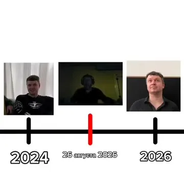 Путешествие во времени до 2026