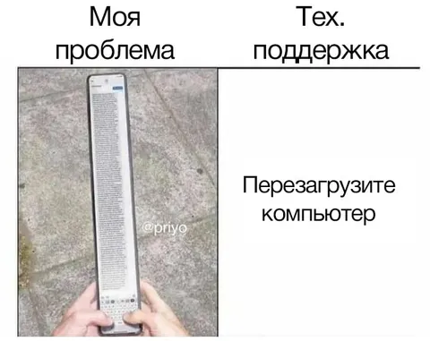 Моя проблема и техподдержка