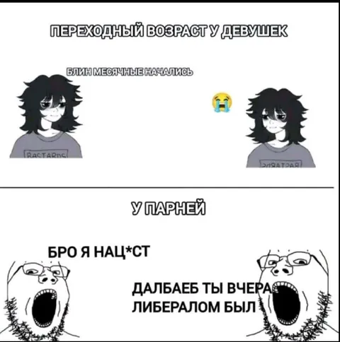 Переходный возраст у девушек и парней