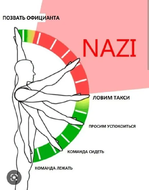 Многорукий нацист в ресторане
