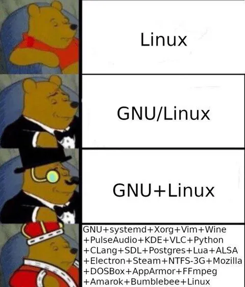GNU Linux Dependency Stack