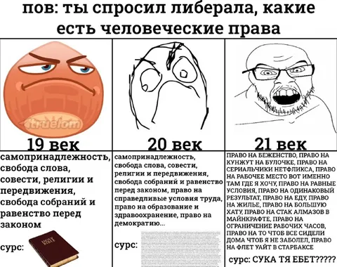Какие права у либерала