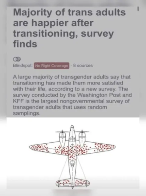 Trans Adults Happier After Transitioning