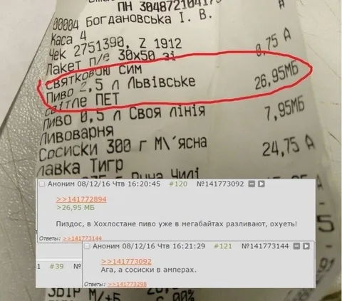 Пиво в мегабайтах