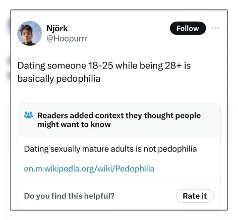 Dating Age Range Fact Check