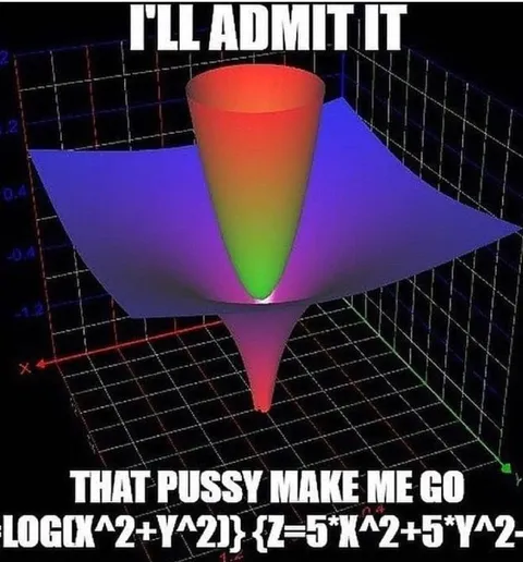 That Pussy Makes Me Go