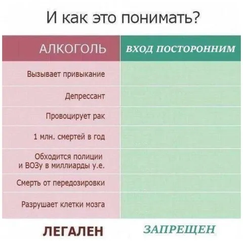 Алкоголь легален, вход запрещён