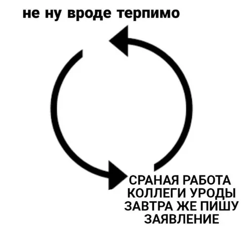 Терпимо до завтрашнего заявления