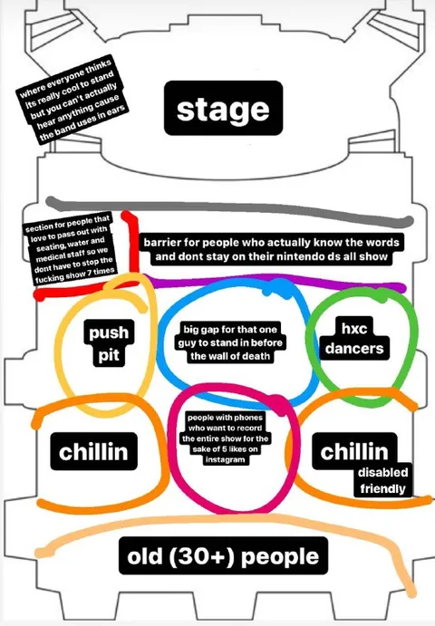 Concert Floor Seating Map