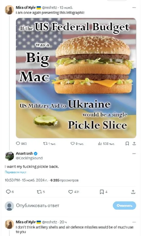US Budget Big Mac Infographic