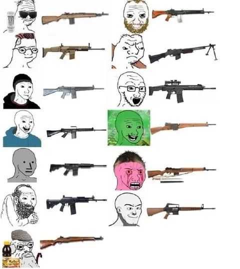 Вояки и оружие