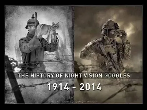 History of Night Vision Goggles
