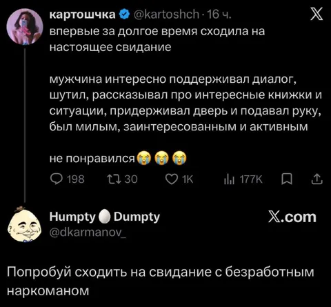 Свидание с идеальным мужчиной