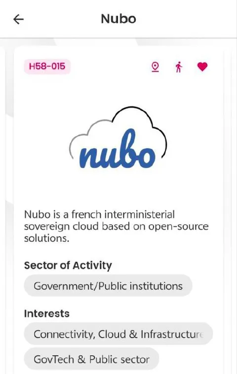 Nubo Government Cloud Profile
