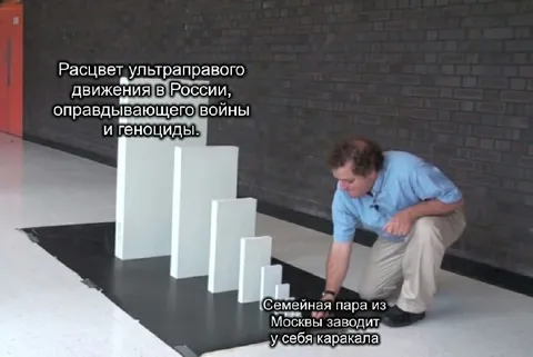 Каракал против ультраправого движения