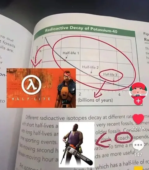 Radioactive Decay Meets Half-Life