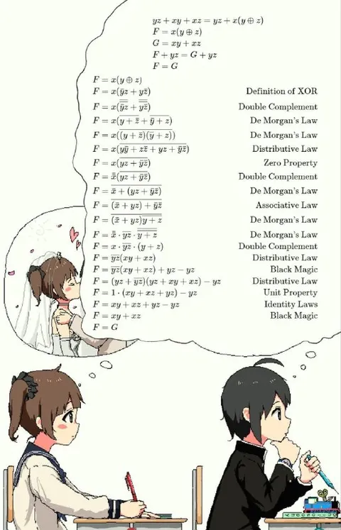 Anime Girl Solves Boolean Algebra