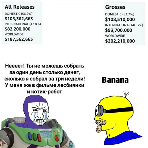 Бюджет фильма про лесбиянки и котик-робот