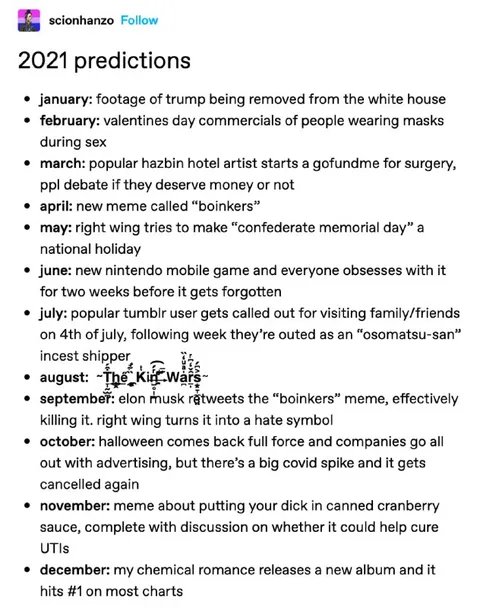 2021 Predictions Timeline
