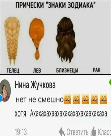 Прически знаков зодиака
