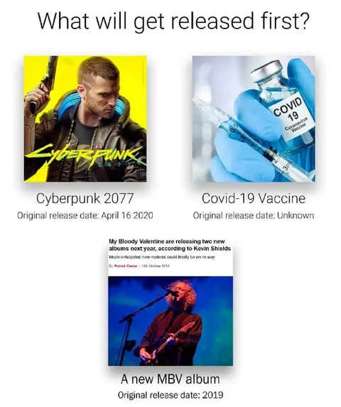 What Will Get Released First?