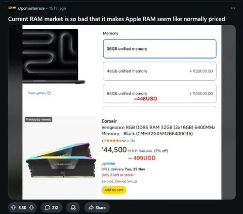 RAM Prices Make Apple Look Cheap