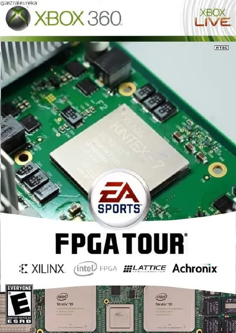 EA Sports FPGA Tour