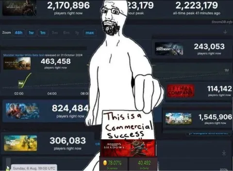 This Is a Commercial Success
