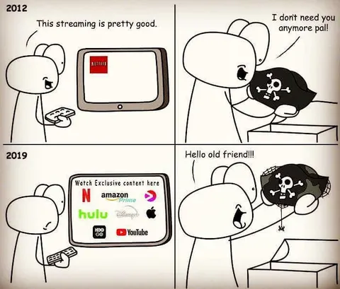 Streaming Services Evolution