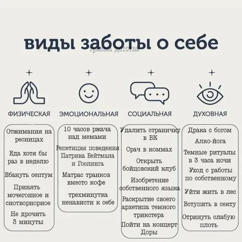 Виды заботы о себе