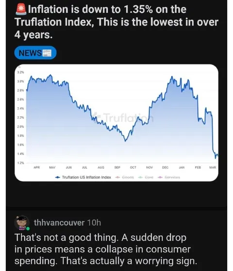 Inflation Drops Too Fast