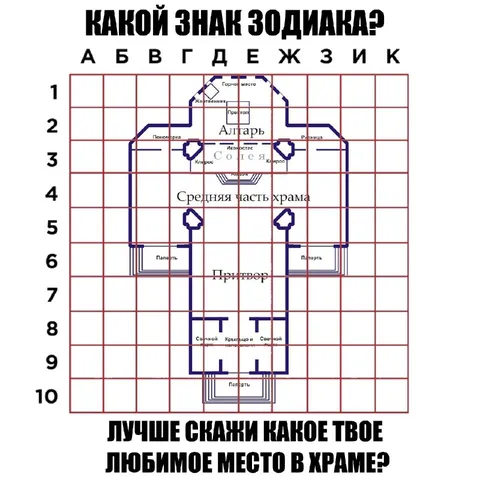 Какой знак зодиака?