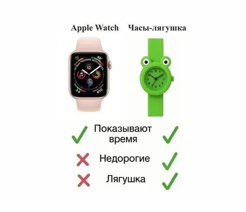 Apple Watch против часов-лягушки