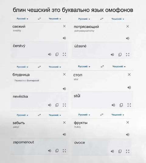 Чешский язык омофонов
