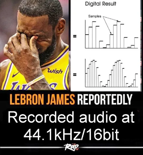 LeBron James Digital Result