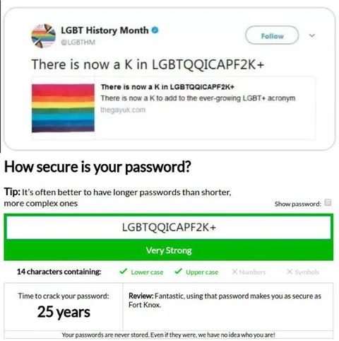 LGBTQICAPF2K+ Password