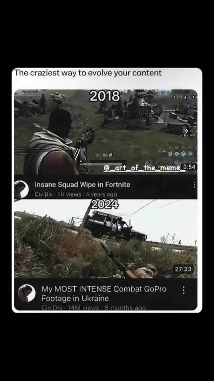 The Craziest Way to Evolve Content