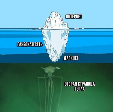 Вторая страница Гугла